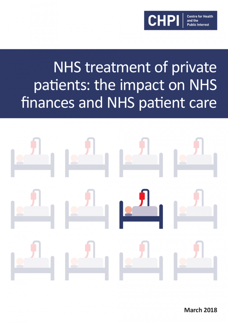 Nhs Treatment Of Private Patients The Impact On Nhs Finances And Nhs Patient Care — Chpi 9741